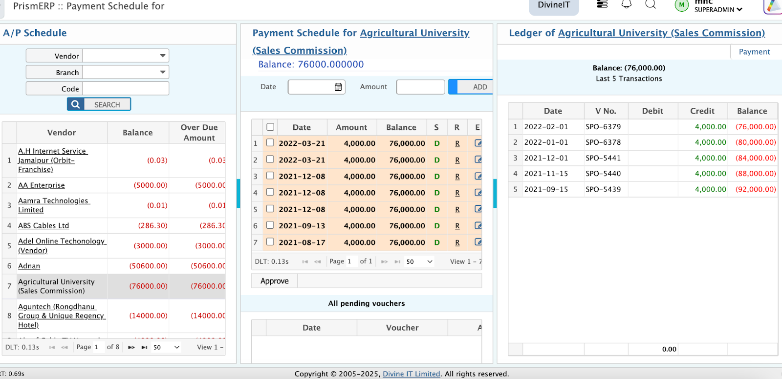 Account Payable Scheduling